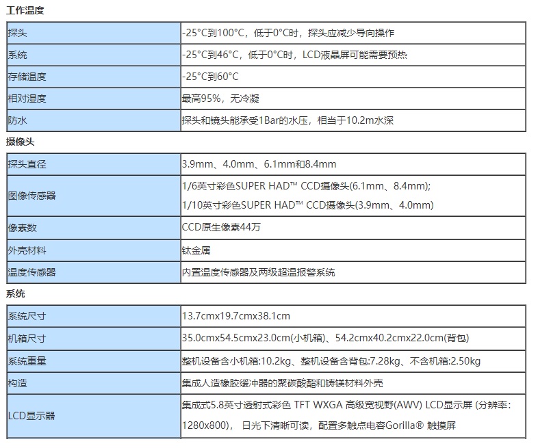 5.8英寸透射式高級寬視野LCD屏進(jìn)口工業(yè)內(nèi)窺鏡的技術(shù)參數(shù)