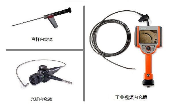 用于鑄件目視檢測的工業(yè)內窺鏡