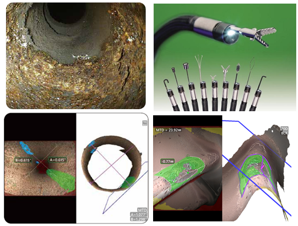 工業(yè)內窺鏡在管道檢測中的應用