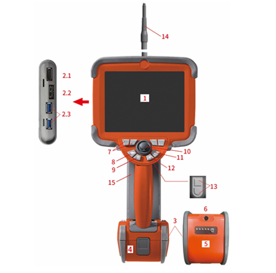 手持式進口視頻內(nèi)窺鏡 XLG4-Mentor Viusal iQ 的組成結(jié)構(gòu)圖