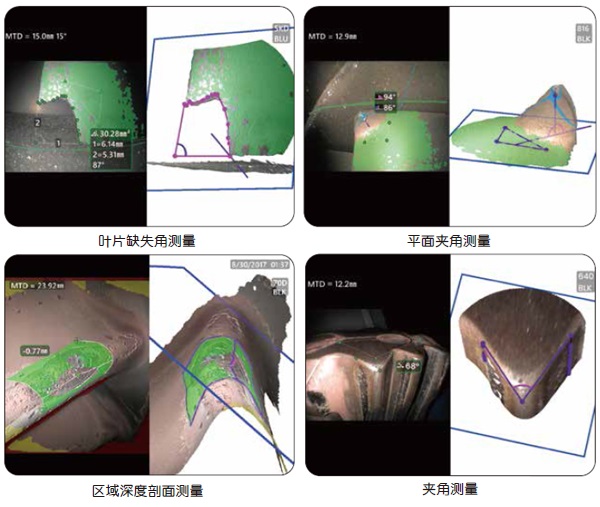 測(cè)量模式舉例